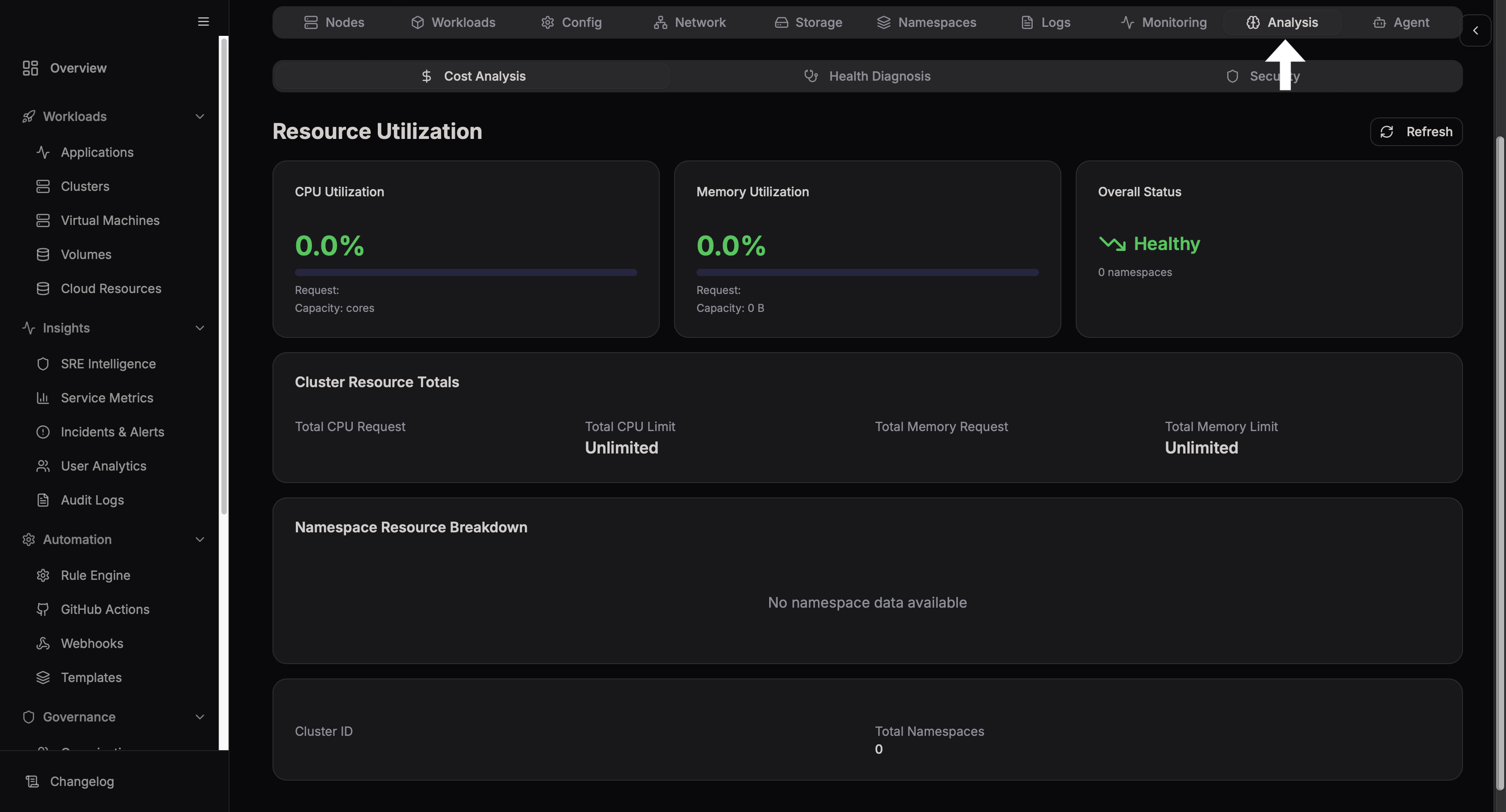 Analysis dashboard