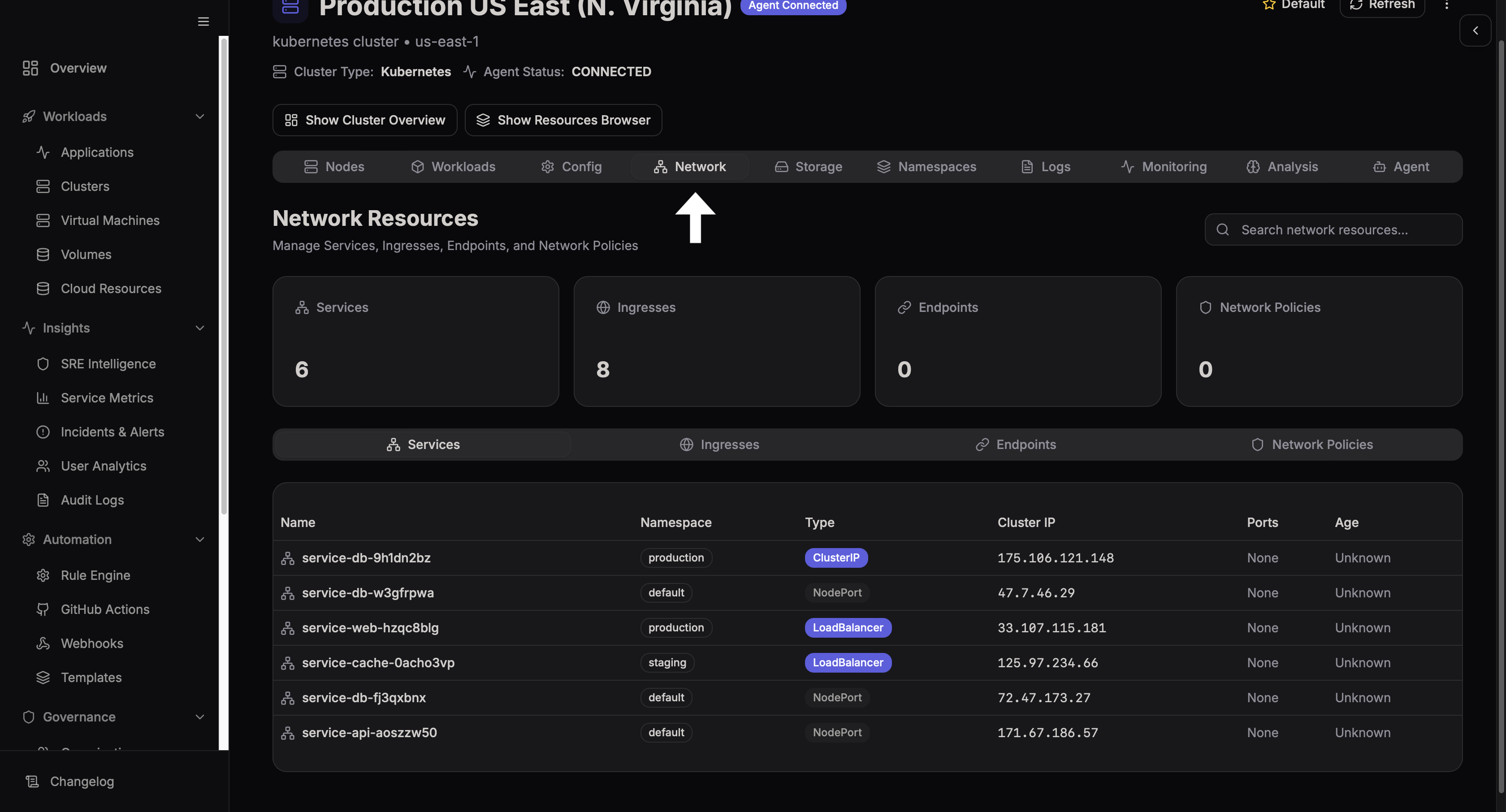 Network dashboard