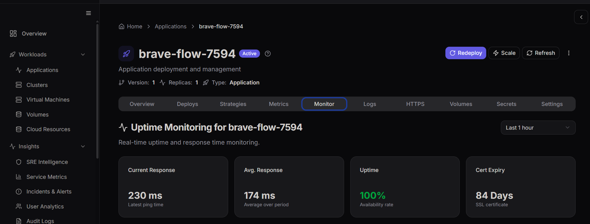 Application Monitor Overview