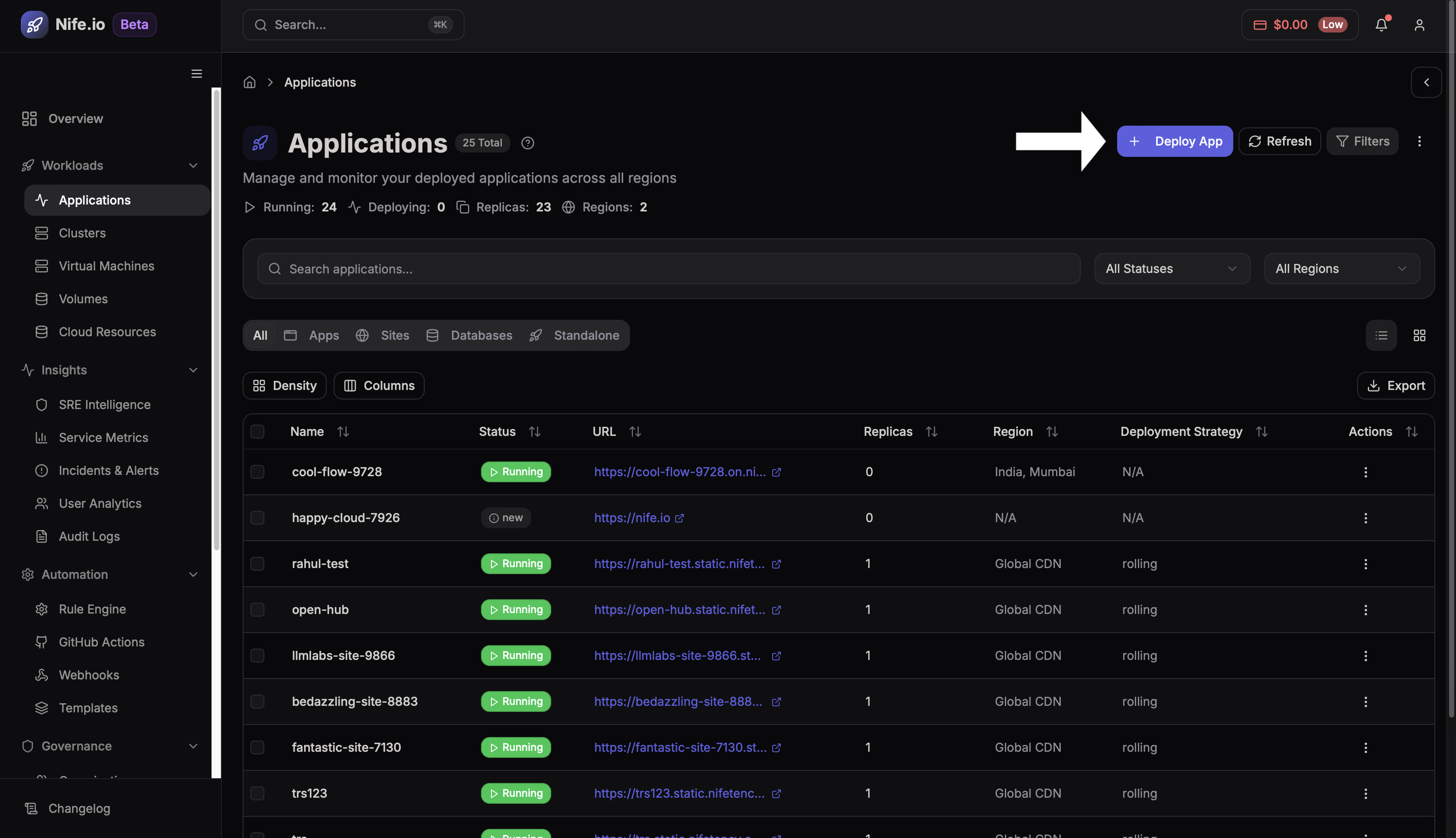 Deploy application dashboard
