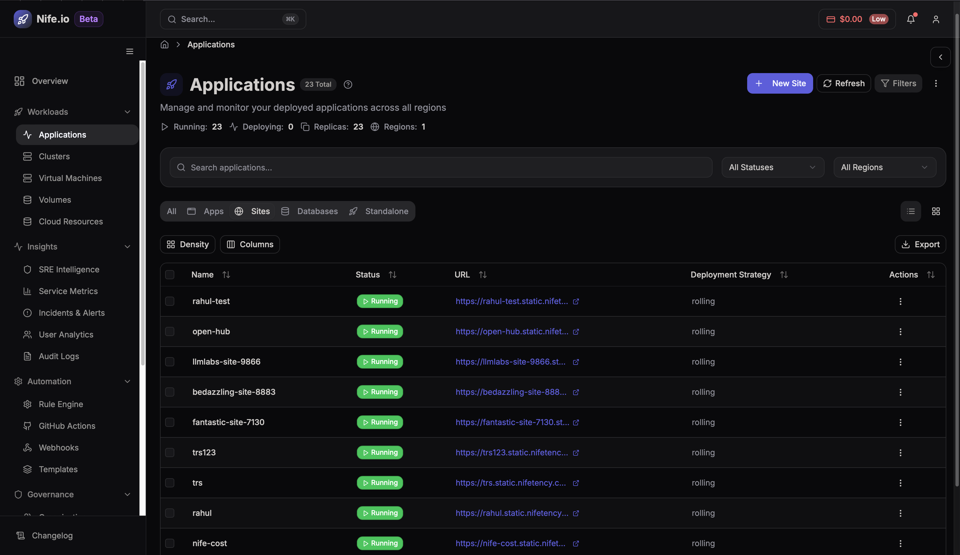 Site deployment success