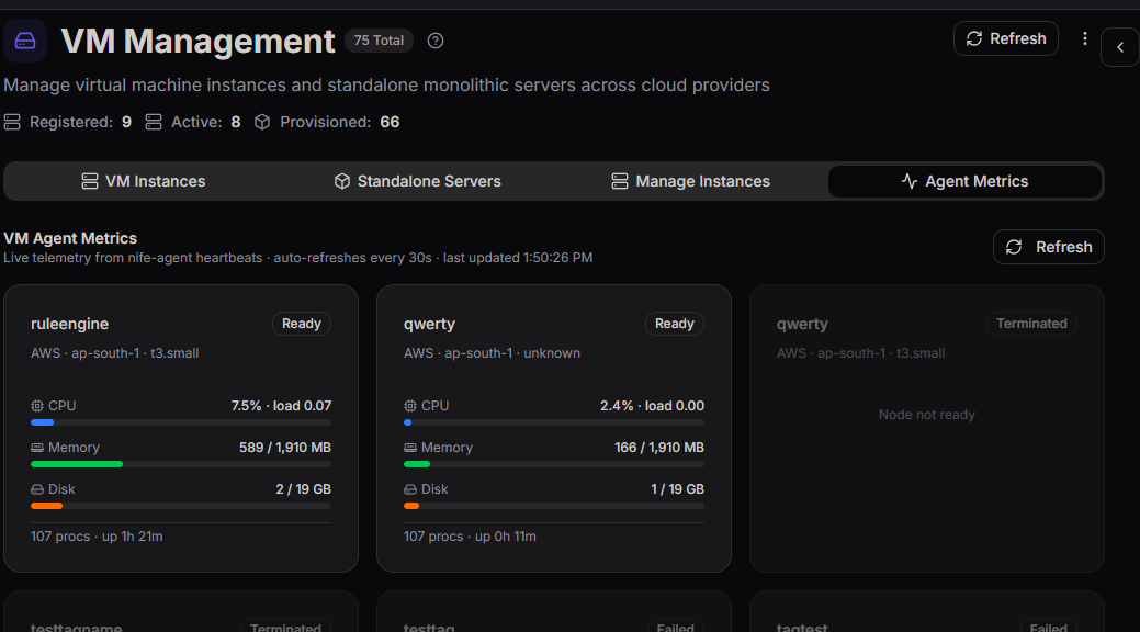 Agent Metrics Dashboard