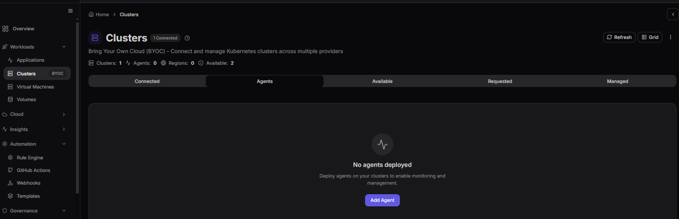 Clusters Dashboard Overview