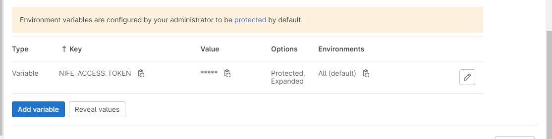 Environment variable