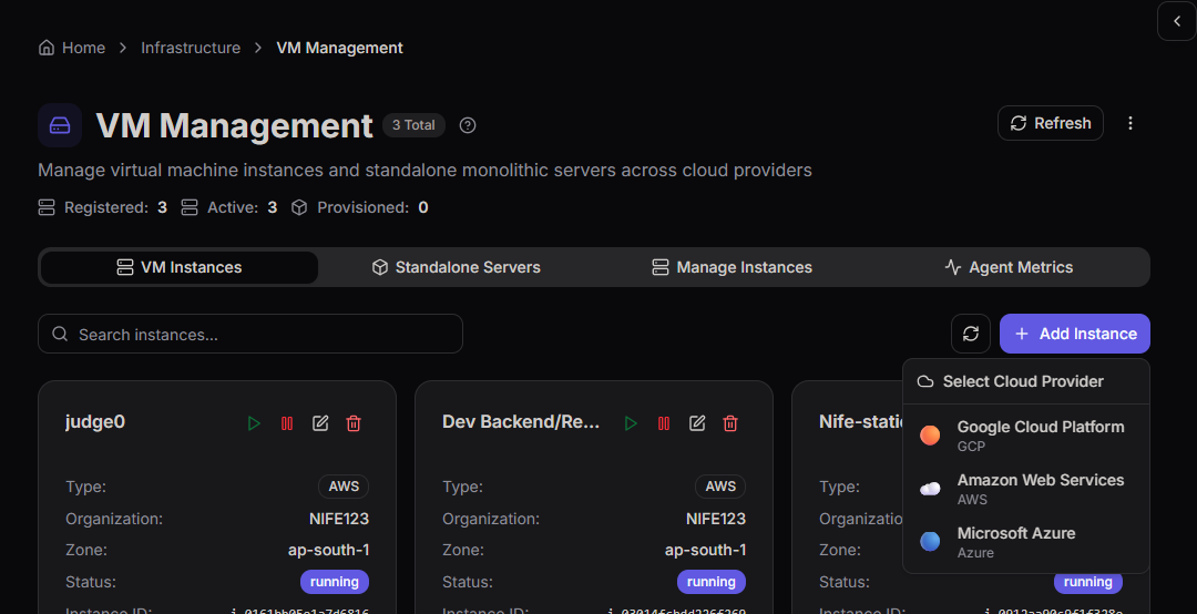 Instance Cards View