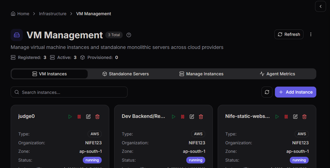 Manage Instances Tab