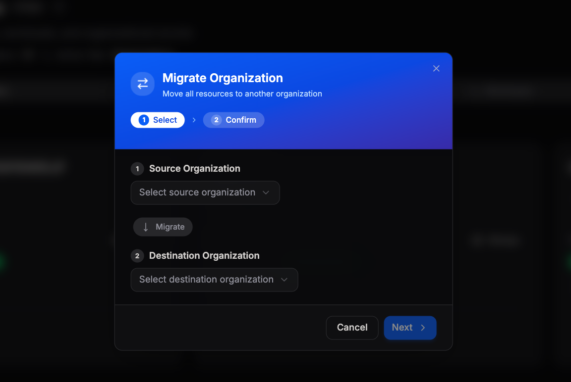 Organizations list page