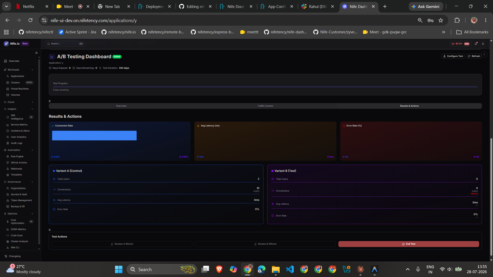 Results & Actions tab, showing Conversion Rate, Avg Latency, Error Rate, per-variant metric cards, and the Declare Winner / End Test actions