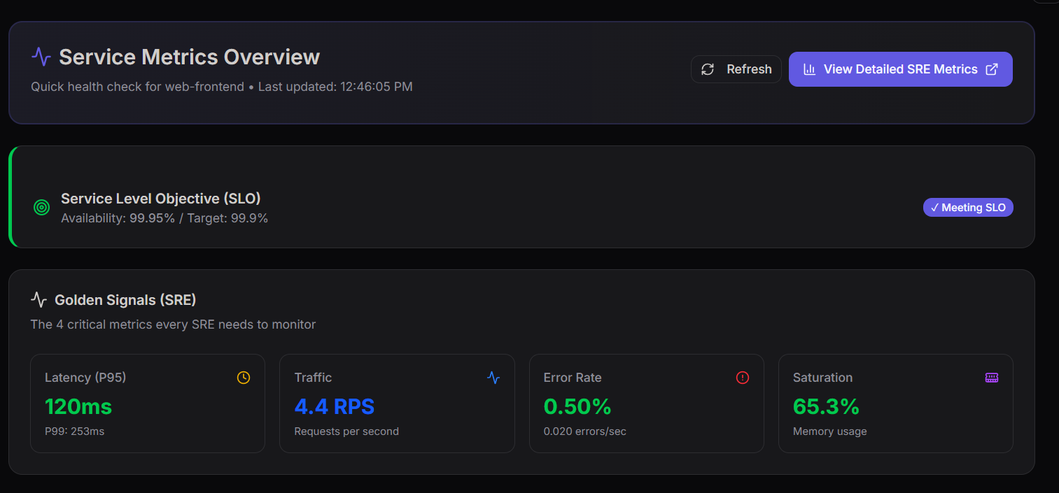 Navigate to database section