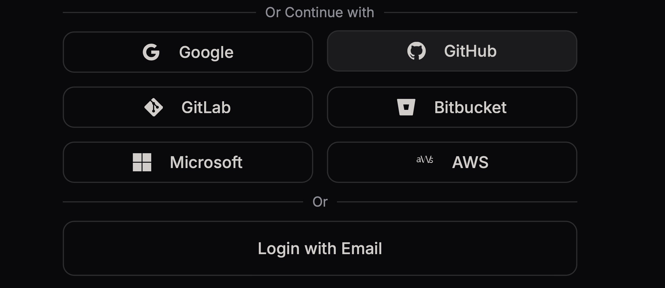 sign in page or login page