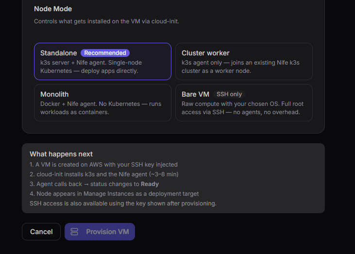 Node Mode Selection