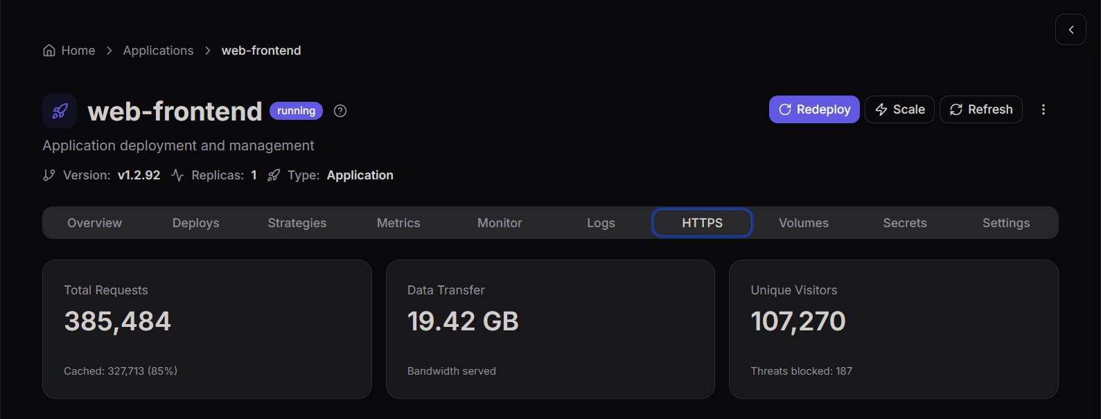 HTTPS Overview Dashboard