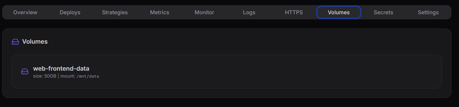 Application Volumes Dashboard